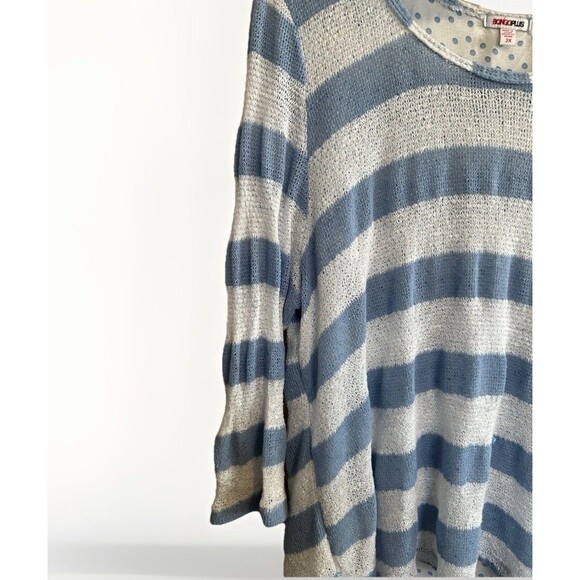 Bongo Sweater‎ Womens Plus 2X Blue Flowy Knit Soft Comfy Everyday Norm Retro Y2K - Picture 3 of 5